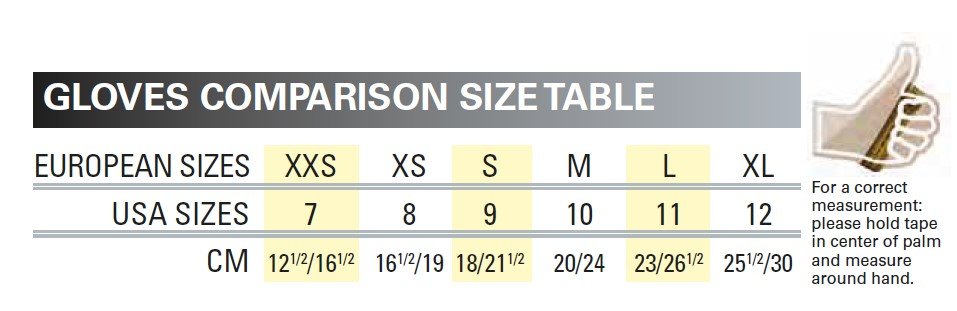 OMP TECNICA EVO (2017MY)