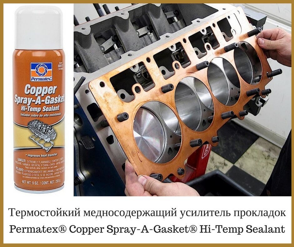 Термостойкий медный уплотнитель прокладок ABRO (Permatex)