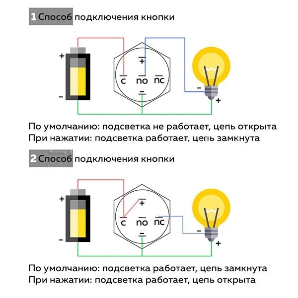 Кнопка с фиксацией водонепроницаемая 12В 3А - синяя подсветка