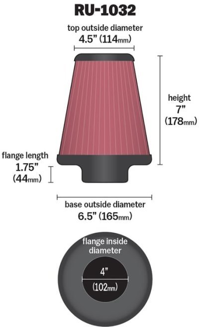 Фильтр нулевого сопротивления универсальный K&N RU-1032 Air Filter