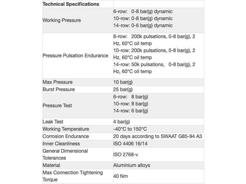 Радиатор масляный 490x101x40; ProLine Slimline SLM (M22x1,5 выход) Setrab, 53-10747