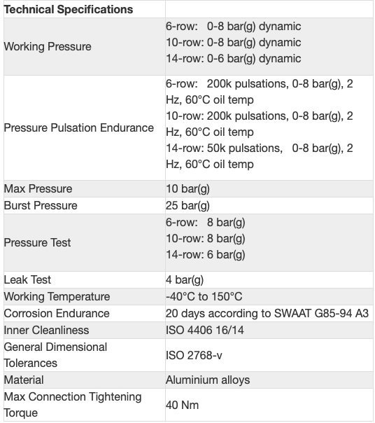 Радиатор масляный 483x65x40; ProLine Slimline SLM (M22x1,5 выход) Setrab, 53-10746