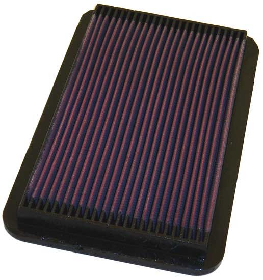 Воздушный фильтр нулевого сопротивления K&N 33-2052 AIR FILTER, TOY CAMRY 2.2/3.0L 91-96, AVALON 3.0