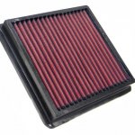 Воздушный фильтр нулевого сопротивления K&N 33-2827 DAEWOO MATIZ (ALL ENGINES)
