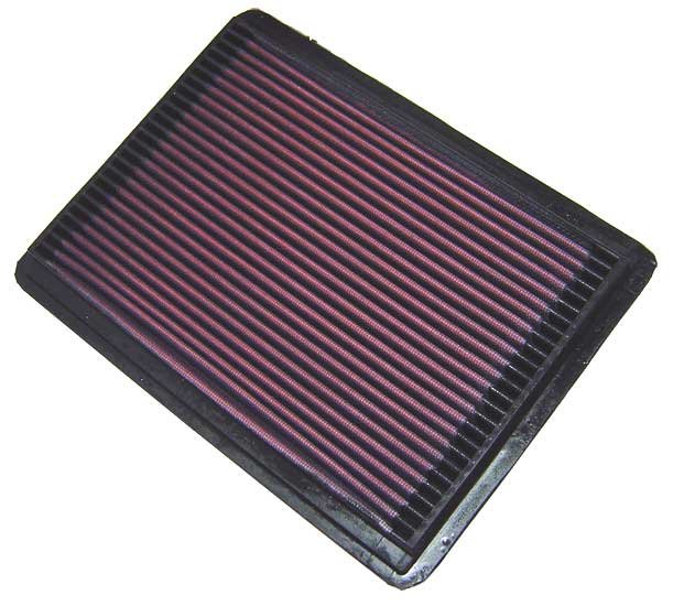 Воздушный фильтр нулевого сопротивления K&N 33-2057 AIR FILTER, CHEV CAP 4.3/5.7L 94-96, BUICK ROAD