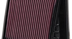 Воздушный фильтр нулевого сопротивления K&N 33-2430 Honda Accord 2008-2015