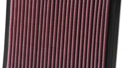 Воздушный фильтр нулевого сопротивления K&N 33-2104 HONDA CIVIC 1.5/1.6L 95-01, CR-V 2.0L 95-02