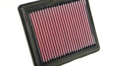 Воздушный фильтр нулевого сопротивления K&N 33-2234 HONDA CIVIC 1.8L-I4 VTI; 1995-1997