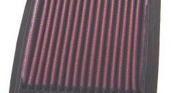 Воздушный фильтр нулевого сопротивления K&N 33-2682 FIAT CINQUECENTO 92-ON