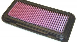 Воздушный фильтр нулевого сопротивления K&N 33-2211 SCION XA/XB 03-07; TOY ECHO 00-05, YARIS 99-04