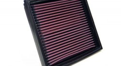 Воздушный фильтр нулевого сопротивления K&N 33-2821 RENAULT LAGUNA 3.0 V6 1994