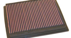 Воздушный фильтр нулевого сопротивления K&N 33-2767 MERCEDES SLK 200 (UK) / SLK 230 2.3L I4 KOMPRESO