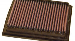 Воздушный фильтр нулевого сопротивления K&N 33-2159 VW GOLF/ POLO 1.0L (EUROPE ONLY); 2000