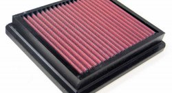 Воздушный фильтр нулевого сопротивления K&N 33-2740 MITSUBISHI PAJERO MINI