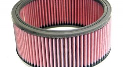 Фильтр нулевого сопротивления универсальный K&N E-3640 Custom Air Filter