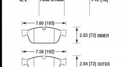 Колодки тормозные HB740Z.712 HAWK PC; передн MB GL W166 AMG Sports Package