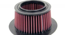 Фильтр нулевого сопротивления универсальный K&N E-2315 Custom Air Filter