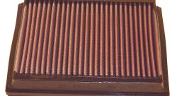Воздушный фильтр нулевого сопротивления K&N 33-2866 AUDI RS6, 4.2L-V8 (TWIN TURBO); 2002-2003  (2 FI