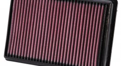 Фильтр нулевого сопротивления K&N BM-1010 BMW S1000RR, HP4, S1000R, S1000XR.