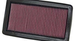 Воздушный фильтр нулевого сопротивления K&N 33-2383 ACURA MDX 3.7L-V6; 2007