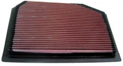 Воздушный фильтр нулевого сопротивления K&N 33-2731 PORSCHE 911; 1996-1998