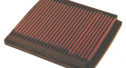 Воздушный фильтр нулевого сопротивления K&N 33-2044 FORD/MERCURY L4-2.3L F/I 1984-92