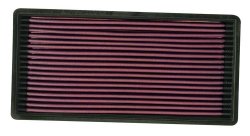 Воздушный фильтр нулевого сопротивления K&N 33-2018 AIR FILTER, JEEP CHEROKEE, COMANCHE, WAGONEER 2.