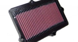 Воздушный фильтр нулевого сопротивления K&N 33-2605 ROVER 216 1.6L-16V