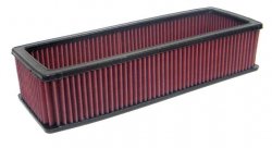 Фильтр нулевого сопротивления универсальный K&N E-9083 Custom Air Filter