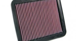 Воздушный фильтр нулевого сопротивления K&N 33-2155 CHEV TRACKER 99-04; SUZ VITARA 98-05, XL-7 02-03