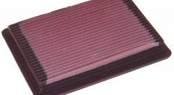 Воздушный фильтр нулевого сопротивления K&N 33-2107 FORD TAURUS 96-99, TEMPO 92-94; MERCURY SABLE 96