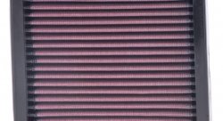 Воздушный фильтр нулевого сопротивления K&N 33-2060 NISSAN MARCH;MICRA 1.0,1.3