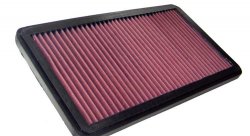 Воздушный фильтр нулевого сопротивления K&N 33-2545 ALFA ROMEO ALFA 75,90,ALFETTA