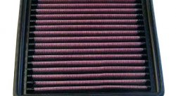 Воздушный фильтр нулевого сопротивления K&N 33-2008-1 AIR FILTER, CHEV CAMARO 2.8L 1985-89, 5.0L 198