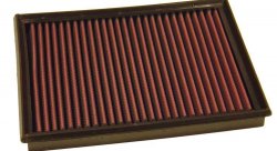 Воздушный фильтр нулевого сопротивления K&N 33-2755 VOLVO 960 2.5 24V 1996