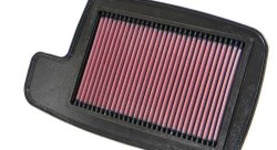 Фильтр нулевого сопротивления K&N AC-6504