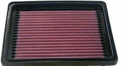 Воздушный фильтр нулевого сопротивления K&N 33-2143 CHEV CAVALIER 95-05, PONTIAC SUNFIRE 95-04