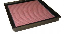 Воздушный фильтр нулевого сопротивления K&N 33-2892 RENAULT MASTER 2.5L, DCI