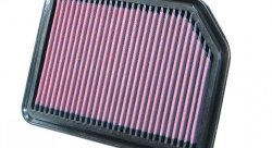 Воздушный фильтр нулевого сопротивления K&N 33-2361 SUZUKI GRAND VITARA 2005-2011