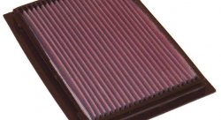 Воздушный фильтр нулевого сопротивления K&N 33-2187 FORD ESCAPE 01-10; MAZ TRIBUTE 01-09; MER MARINE