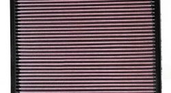 Воздушный фильтр нулевого сопротивления K&N 33-2139 JEEP GRAND CHEROKEE 4.0/4.7L 99-04