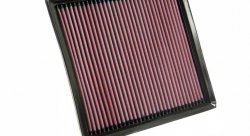 Воздушный фильтр нулевого сопротивления K&N 33-2334 CHEV IMPALA 06-09, MONTE CARLO 06-07; PON GRAND