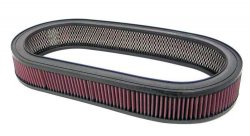 Фильтр нулевого сопротивления универсальный K&N E-3035 Custom Air Filter