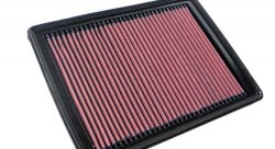 Воздушный фильтр нулевого сопротивления K&N 33-2316 BUICK LACROSSE 3.6L-V6; 2005