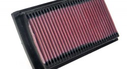 Фильтр нулевого сопротивления K&N YA-8596