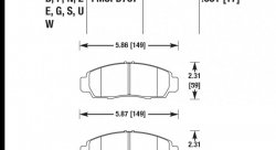 Колодки тормозные HB366B.681 HAWK Street 5.0 передние  Honda Civic+ EU,EP 1,8 / FD1,3   Accord