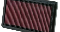 Воздушный фильтр нулевого сопротивления K&N 33-2005 BMW F/I CARS 1978-91