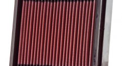Воздушный фильтр нулевого сопротивления K&N 33-2074 DODGE,EAGLE,MITS.,PLYMOUTH