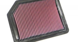 Воздушный фильтр нулевого сопротивления K&N 33-2267 ACURA TL 2.5L-L5; 96-98