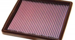 Воздушный фильтр нулевого сопротивления K&N 33-2076 PORSCHE 911 CARRERA F6-3.2L